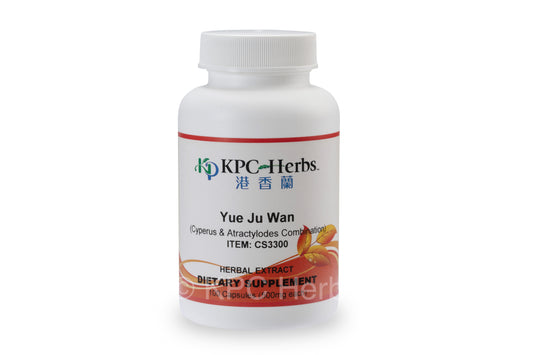 Yue Ju Wan - CS3300 - Capsules